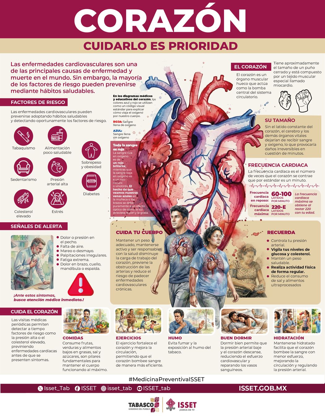 CORAZÓN