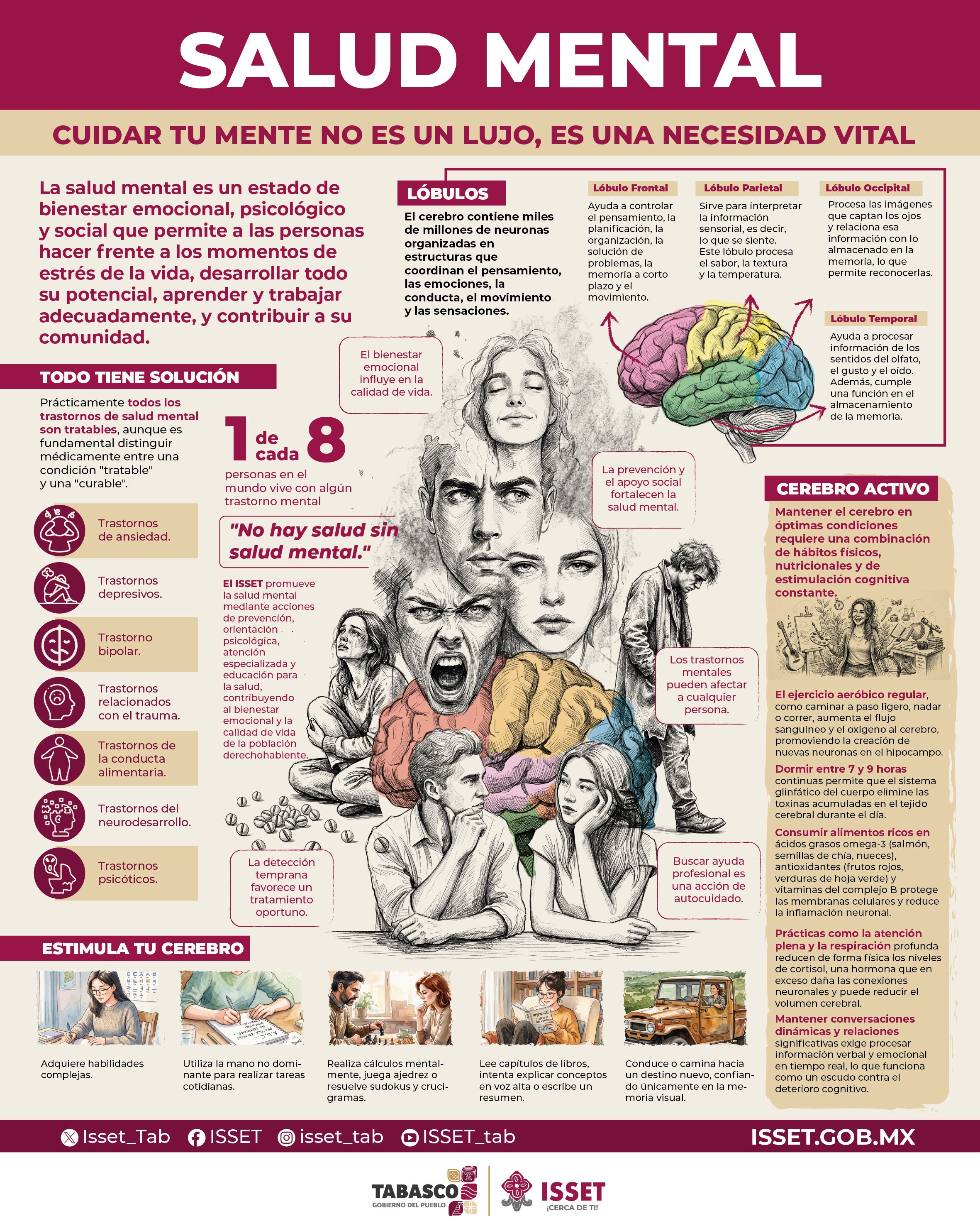 SALUD MENTAL