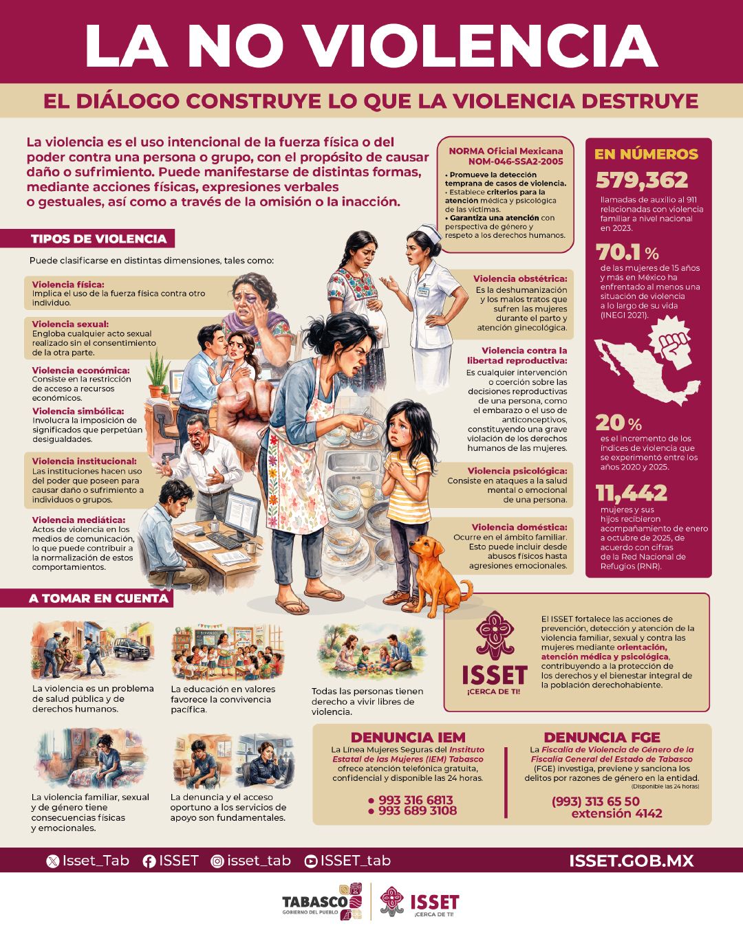 NO VIOLENCIA