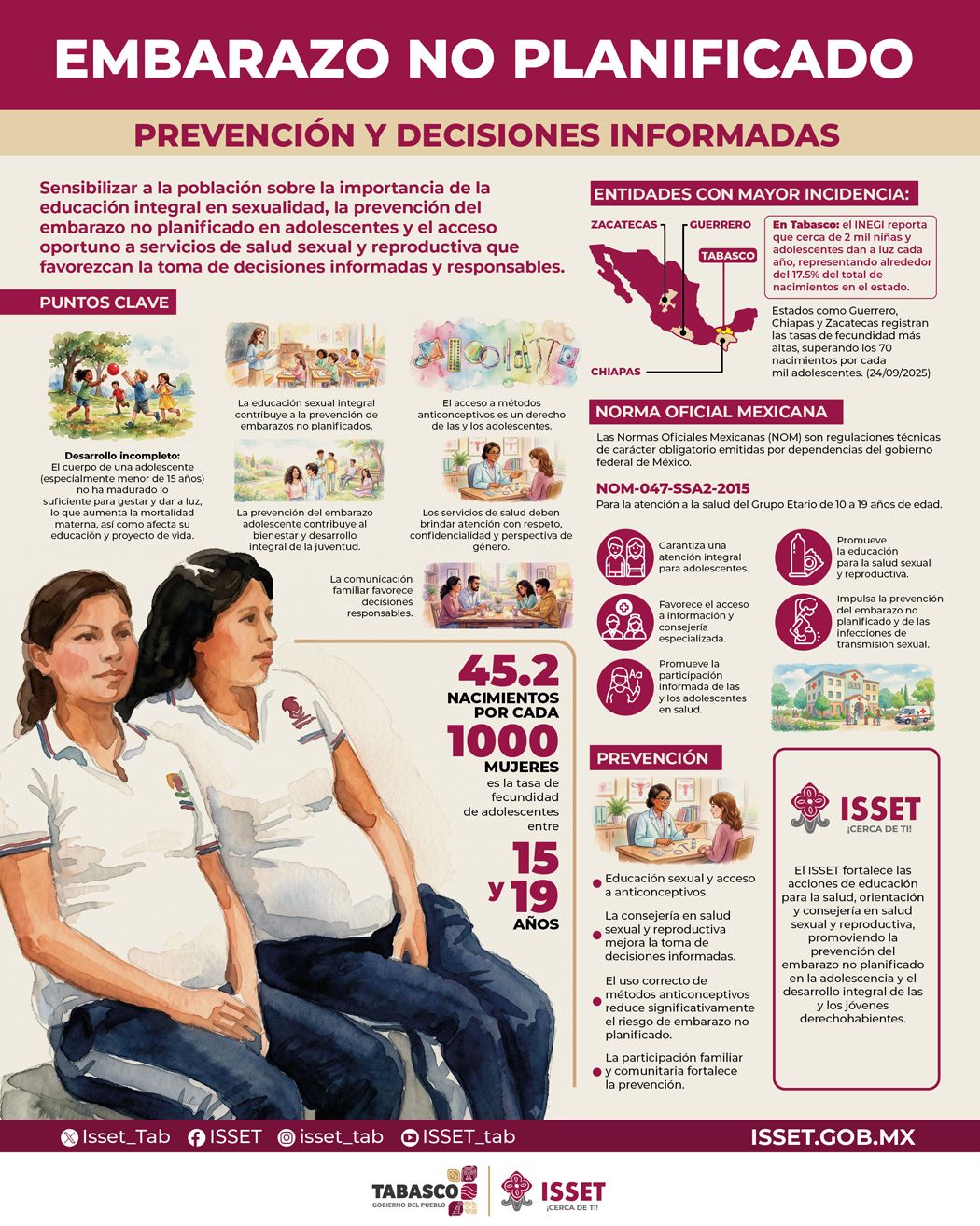 EMBARAZO NO PLANIFICADO